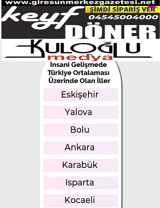 İnsani gelişimdeki eşitsizlik 