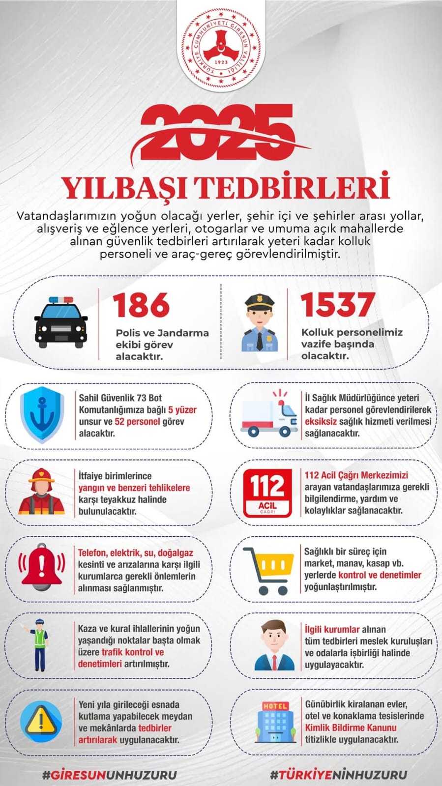 Giresun’da Yılbaşı Tedbirleri Alındı