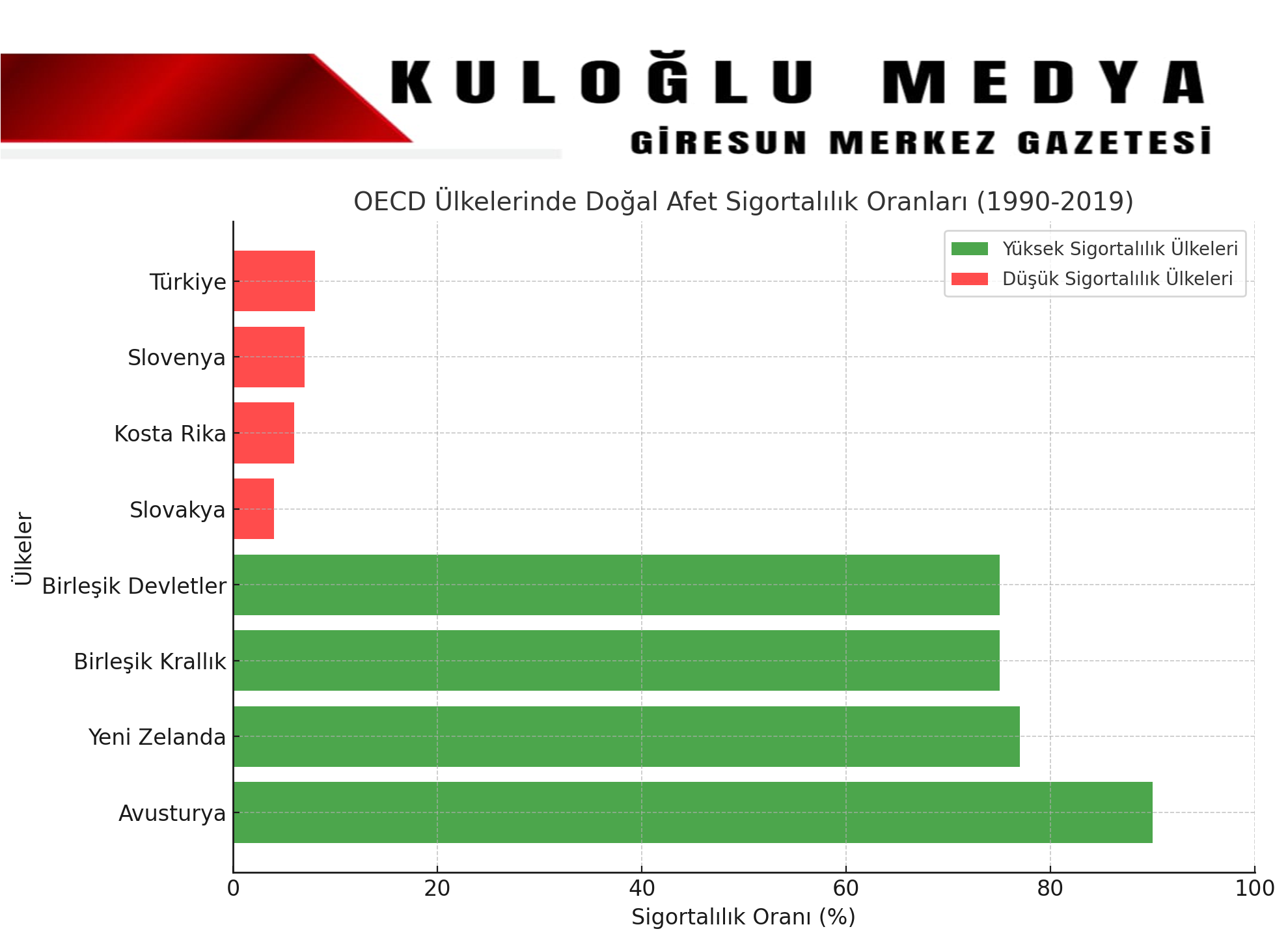 Muhabir Ecem Kaldırım