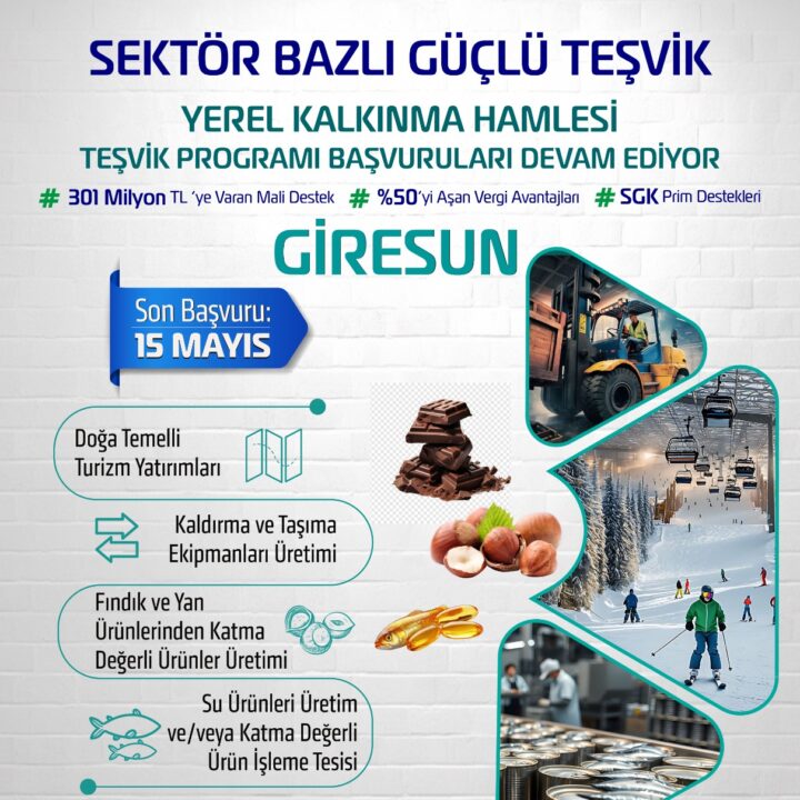 GİRESUN’DA YATIRIMCILARA DESTEK: BAŞVURULAR BAŞLADI