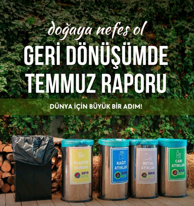 Giresun'da Temmuz Ayında  Dönüşüm