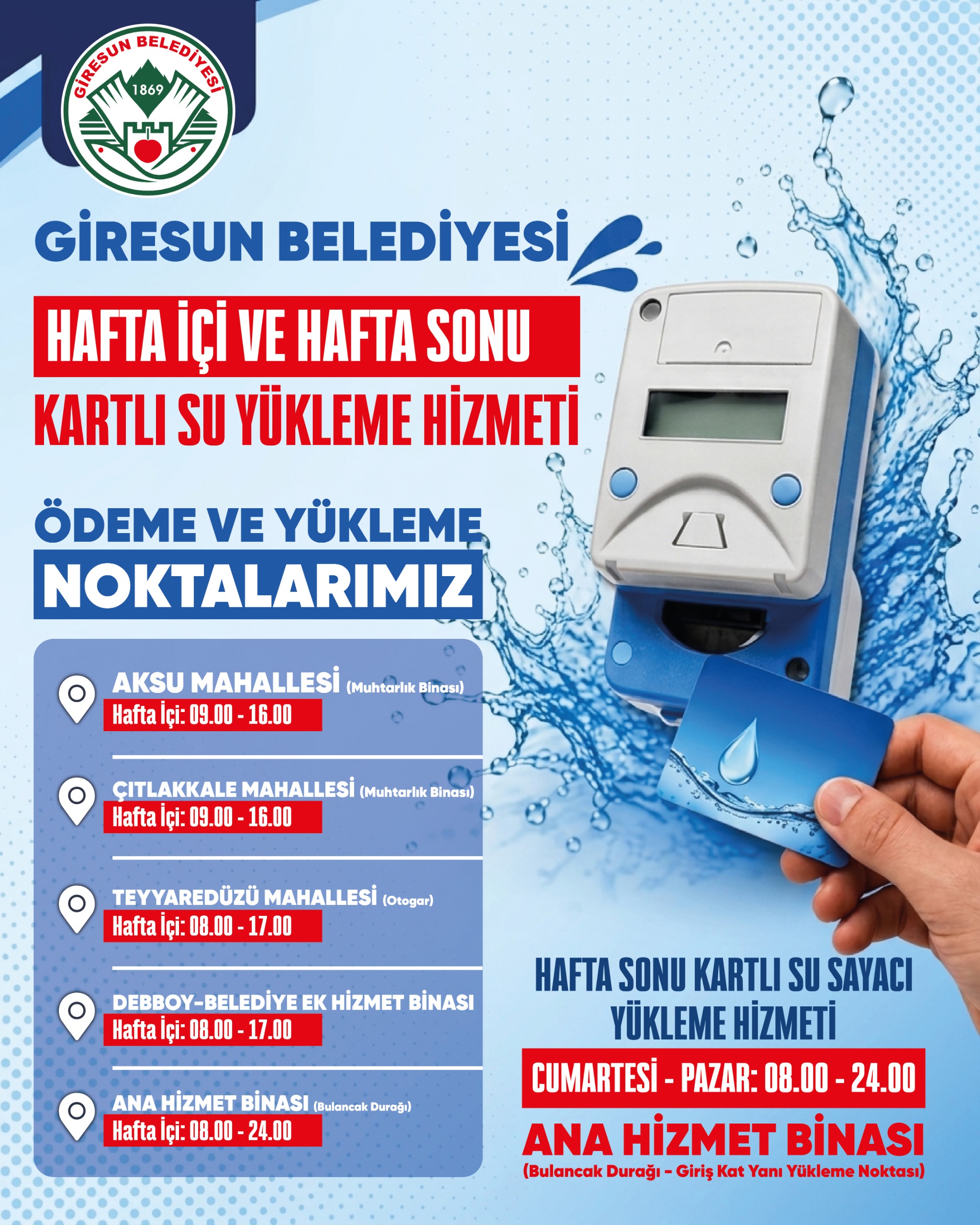 Giresun Belediyesi su sayacı